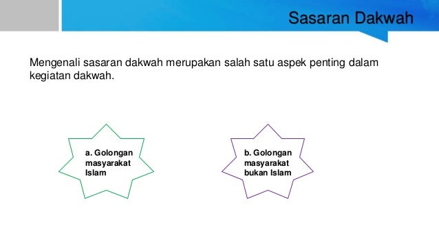 Nota Ringkas Tafsir Al-Maudhui