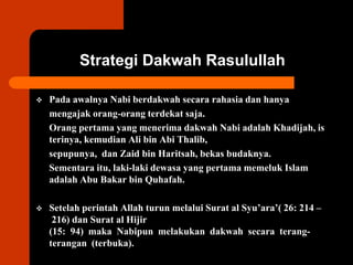 Dakwah Rasulullah Periode Makkah | PPT