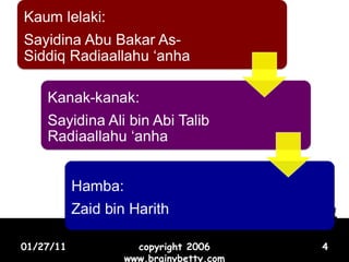 01/27/11 copyright 2006 www.brainybetty.com 