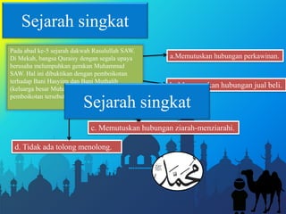 Dakwah rasulullah di madinah | PPTX