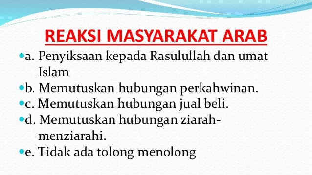 Dakwah Rasulullah Saw
