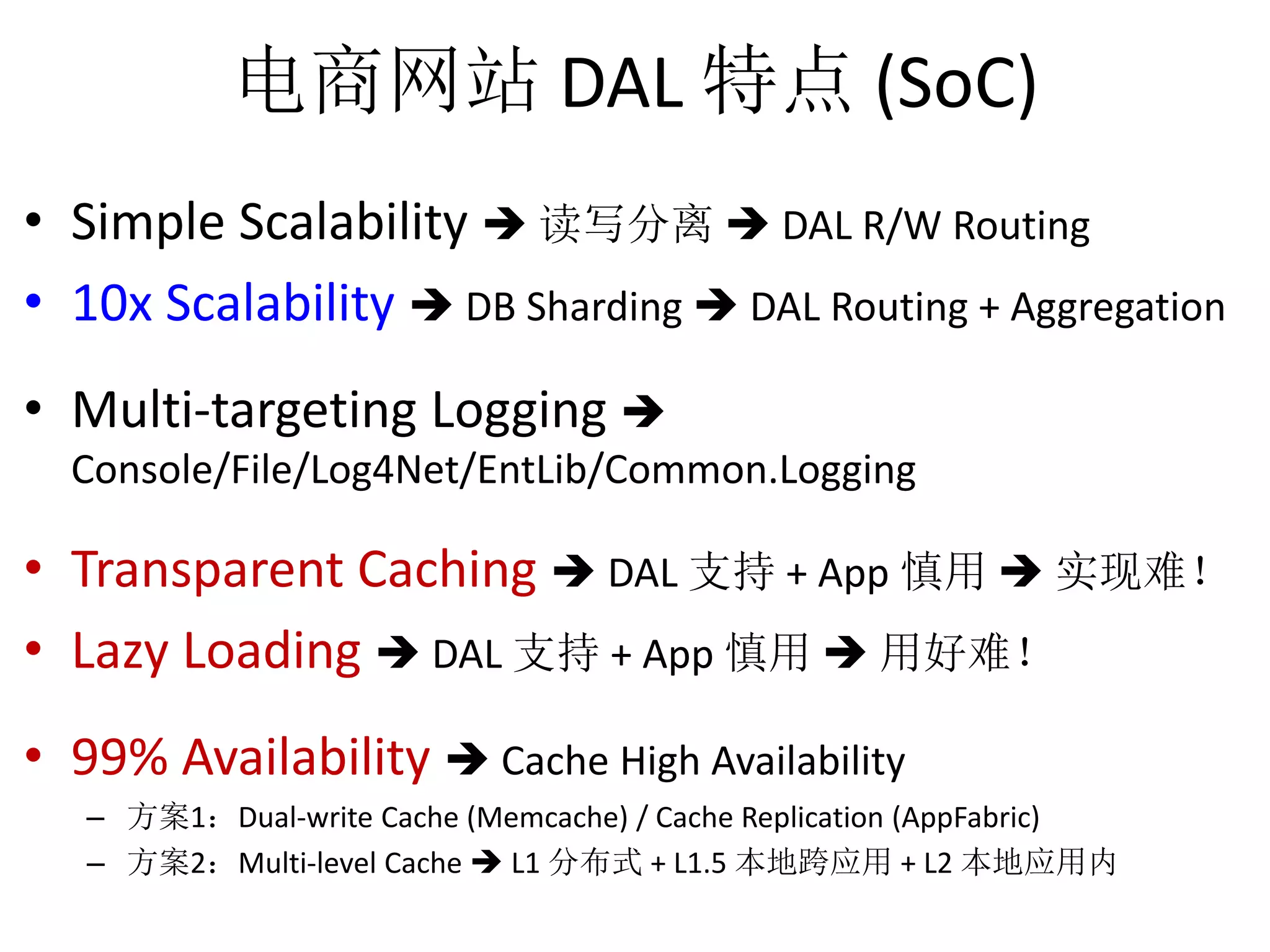 电商网站DAL 特点(SoC) 
• Simple Scalability  读写分离 DAL R/W Routing 
• 10x Scalability  DB Sharding  DAL Routing + Aggregation 
• Multi-targeting Logging  
Console/File/Log4Net/EntLib/Common.Logging 
• Transparent Caching  DAL 支持+ App 慎用 实现难！ 
• Lazy Loading  DAL 支持+ App 慎用 用好难！ 
• 99% Availability  Cache High Availability 
– 方案1：Dual-write Cache (Memcache) / Cache Replication (AppFabric) 
– 方案2：Multi-level Cache  L1 分布式+ L1.5 本地跨应用+ L2 本地应用内 
 