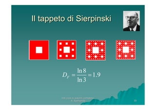 Dal caos ai sistemi complessiDal caos ai sistemi complessi
A. RapisardaA. Rapisarda 3535
Il tappeto diIl tappeto di SierpinskiSierpinski
ln8
1.9
ln3
FD = =
 