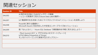 Session ID Title
DAL002
AI 時代を生き抜くためのビッグデータ基盤
～リコーの実案件で見えたAzure Data Lakeの勘所～
DAL007 IoT 戦国時代を生き抜くためにマイクロソフトの IoT ソリューションを活用しよう
DAL008
PowerBIに新たな価値を！
Microsoft Azureに完全対応した半定型エンタープライズBIソリューション
DAL009 脱「なんとなく」！Azure SQL Database で顧客動向を手軽に見える化しよう！
DAL010
【Tech Summit 2017 ｘ ググらせないR?スマートプレート】
IoTならぬHoT(Hyperlink of Things)
モノのハイパーリンクで実現するスタンプラリー
 