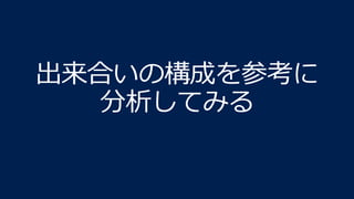 出来合いの構成を参考に
分析してみる
 