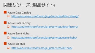 ■
 https://azure.microsoft.com/ja-jp/services/event-hubs/
■
 https://azure.microsoft.com/ja-jp/services/data-catalog/
■
 https://azure.microsoft.com/ja-jp/services/data-factory/
■
 https://azure.microsoft.com/ja-jp/services/iot-hub/
 