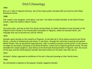 1904  Born on 11 May in Figueres (Girona). Son of the notary public Salvador Dalí Cusí and his wife Felipa Domènech Ferrés. 1908 The couple’s only daughter, Anna Maria, was born. His father enrolled Salvador at the State Primary School, under the teacher Esteve Trayter. 1910 Two years later, and due to that first option having failed, his father decided to enrol Salvador at the Hispano-French School of the Immaculate Conception in Figueres, where he learned French, the language that was to become his cultural vehicle. 1916 Salvador spent periods on the outskirts of Figueres, at the Molí de la Torre estate owned by the Pichot family, a family of intellectuals and artists; it was there, through the collection owned by the painter Ramon Pichot, that he discovered Impressionism. After a mediocre primary school period, in the autumn he began his secondary schooling at the Marist Brothers’ school and at Figueres grammar school. He also attended the classes taught by Juan Núñez at the Municipal Drawing School in Figueres. Over the course of this year and the following year Salvador Dalí drew stories for his sister when she was ill. 1917 Salvador’s father organised an exhibition of his son’s charcoal drawings at their family home. 1918 He contributed a vignette to the popular Catalan magazine  Patufet . DALÍ Chronology 