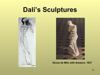 74
Dalí’s Sculptures
Venus de Milo with drawers, 1937
 