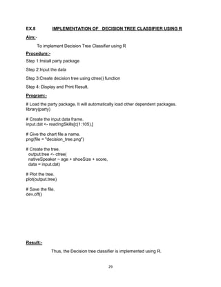 DA Lab Manual Data Analysis Data AnalysisData AnalysisData AnalysisData ...