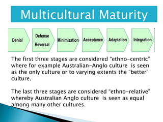 The first three stages are considered “ethno-centric” where for example Australian-Anglo culture  is seen as the only culture or to varying extents the “better” culture. The last three stages are considered “ethno-relative” whereby Australian Anglo culture  is seen as equal among many other cultures. Multicultural Maturity 