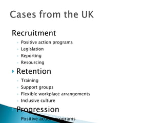 Recruitment Positive action programs Legislation Reporting Resourcing Retention Training Support groups Flexible workplace arrangements Inclusive culture Progression Positive action programs 