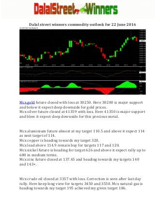 Dalal street winners commodity outlook for 22 June 2016
Mcx gold future closed with loss at 30250. Here 30200 is major support
and below it expect deep downside for gold prices.
Mcx silver future closed at 41359 with loss. Here 41350 is major support
and blow it expect deep downside for this precious metal.
Mcx aluminium future almost at my target 110.5 and above it expect 114
as next target of 114.
Mcx copper is heading towards my target 320.
Mcx lead above 114.9 remain buy for targets 117 and 120.
Mcx nickel future is heading for target 626 and above it expect rally up to
680 in medium terms.
Mcx zinc future closed at 137.45 and heading towards my targets 140
and 143+.
Mcx crude oil closed at 3357 with loss. Correction is seen after last day
rally. Here keep long view for targets 3450 and 3550. Mcx natural gas is
heading towards my target 195 achieved my given target 186.
 