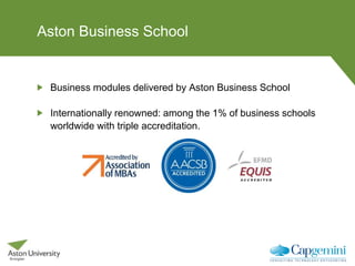 Aston Business School
Business modules delivered by Aston Business School
Internationally renowned: among the 1% of business schools
worldwide with triple accreditation.
 