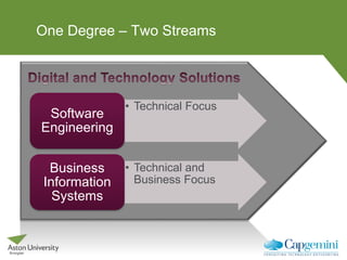 One Degree – Two Streams
• Technical Focus
Software
Engineering
• Technical and
Business Focus
Business
Information
Systems
 