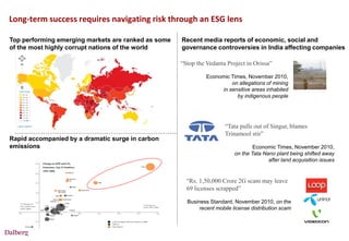 Long-term success requires navigating risk through an ESG lens

Top performing emerging markets are ranked as some   Recent media reports of economic, social and
of the most highly corrupt nations of the world      governance controversies in India affecting companies

                                                     “Stop the Vedanta Project in Orissa”

                                                               Economic Times, November 2010,
                                                                        on allegations of mining
                                                                    in sensitive areas inhabited
                                                                          by indigenous people




                                                                      “Tata pulls out of Singur, blames
                                                                      Trinamool stir”
Rapid accompanied by a dramatic surge in carbon
emissions                                                                          Economic Times, November 2010,
                                                                           on the Tata Nano plant being shifted away
                                                                                         after land acquisition issues


                                                       “Rs. 1,50,000 Crore 2G scam may leave
                                                       69 licenses scrapped”

                                                       Business Standard, November 2010, on the
                                                            recent mobile license distribution scam
 