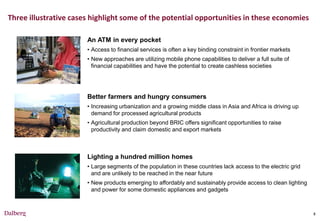 Three illustrative cases highlight some of the potential opportunities in these economies

                       An ATM in every pocket
                       • Access to financial services is often a key binding constraint in frontier markets
                       • New approaches are utilizing mobile phone capabilities to deliver a full suite of
                         financial capabilities and have the potential to create cashless societies




                       Better farmers and hungry consumers
                       • Increasing urbanization and a growing middle class in Asia and Africa is driving up
                         demand for processed agricultural products
                       • Agricultural production beyond BRIC offers significant opportunities to raise
                         productivity and claim domestic and export markets



                       Lighting a hundred million homes
                       • Large segments of the population in these countries lack access to the electric grid
                         and are unlikely to be reached in the near future
                       • New products emerging to affordably and sustainably provide access to clean lighting
                         and power for some domestic appliances and gadgets



                                                                                                                8
 