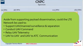 Copyright:Terrence Martin
NOVA SYSTEMS
CNPC
Spectrum
Aeronautical Radio Navigation Service
Australian Mobile Broadband
960...