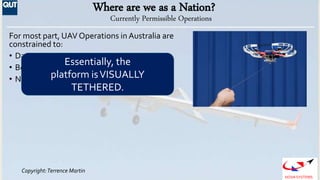 Copyright:Terrence Martin
NOVA SYSTEMS
Where are we as a Nation?
For most part, UAV Operations in Australia are
constraine...