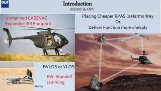 Copyright:Terrence Martin
NOVA SYSTEMS
Introduction
MUMT & OPV
BVLOS or VLOS
Placing Cheaper RPAS in Harms Way
Or
Deliver ...
