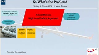 Copyright:Terrence Martin
NOVA SYSTEMS
AcceptablySafe is defined by
the SafetyTargets- See
Argument 1. Airworthiness
High ...