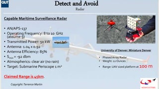 Copyright:Terrence Martin
NOVA SYSTEMS
Detect and Avoid
Capable Maritime Surveillance Radar
• AN/APS-137
• Operating Frequ...