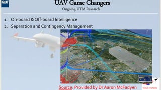 NOVA SYSTEMS
UAV Game Changers
1. On-board & Off-board Intelligence
2. Separation and Contingency Management
Ongoing UTM R...