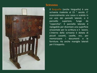 SCRIVANIA
  Il Bargueño (anche Vargueño) è una
  scrivania risalente al 15 ° secolo. E’
  essenzialmente una cassa o scatola in
  cui uno dei pannelli laterali, o il
  pannello      superiore,    funge     da
  "coperchio". Il pannello laterale è
  ripiegabile per diventare una superficie
  orizzontale per la scrittura o il lavoro.
  L'interno della scrivania è dotata di
  piccoli cassetti, caselle, ecc, per
  memorizzare i documenti e le
  forniture. Ha anche maniglie laterali
  per il trasporto.
 
