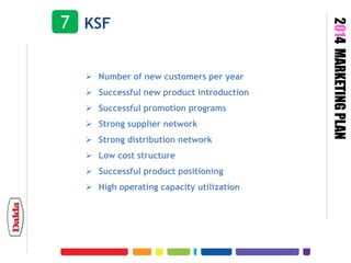  Number of new customers per year
 Successful new product introduction
 Successful promotion programs
 Strong supplier network
 Strong distribution network
 Low cost structure
 Successful product positioning
 High operating capacity utilization

2014 MARKETING PLAN

7 KSF

 