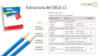Estructura del DELE c1
TIEMPO
Prueba 1:
70 minutos
Prueba 2:
40 minutos
Prueba 3:
60 minutos
Prueba 4:
15 minutos
 