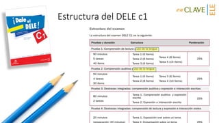 Estructura del DELE c1
 