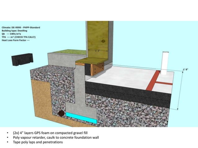 Dalebright Passive House subsill detail | PPT