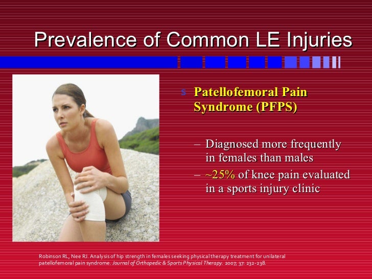 an overview of the iliotibial band friction syndrome a common athletic injury of the knee Iliotibial band friction syndrome knee a 28-year-old football player sustains a contact knee injury sports - ligaments of the knee hpi. an overview of the iliotibial band friction syndrome a common athletic injury of the knee Iliotibial band friction syndrome knee a 28-year-old football player sustains a contact knee injury sports - ligaments of the knee hpi.