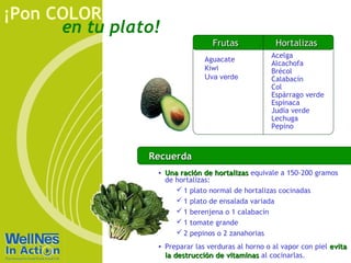 ¡Pon COLOR
      en tu plato!
                                 Frutas              Hortalizas
                                                   Acelga
                               Aguacate
                                                   Alcachofa
                               Kiwi                Brécol
                               Uva verde           Calabacín
                               Rojo                Col
                                                   Espárrago verde
                                                   Espinaca
                                                   Judía verde
                                                   Lechuga
                                                   Pepino



                Recuerda
                 • Una ración de hortalizas equivale a 150-200 gramos
                   de hortalizas:
                       1 plato normal de hortalizas cocinadas
                       1 plato de ensalada variada
                       1 berenjena o 1 calabacín
                       1 tomate grande
                       2 pepinos o 2 zanahorias
                 • Preparar las verduras al horno o al vapor con piel evita
                   la destrucción de vitaminas al cocinarlas.
 