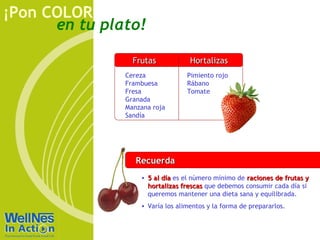 ¡Pon COLOR
      en tu plato!

                 Frutas            Hortalizas
               Cereza             Pimiento rojo
               Frambuesa          Rábano
               Rojo
               Fresa              Tomate
               Granada
               Manzana roja
               Sandía




                  Recuerda
                   • 5 al día es el número mínimo de raciones de frutas y
                     hortalizas frescas que debemos consumir cada día si
                     queremos mantener una dieta sana y equilibrada.
                   • Varía los alimentos y la forma de prepararlos.
 