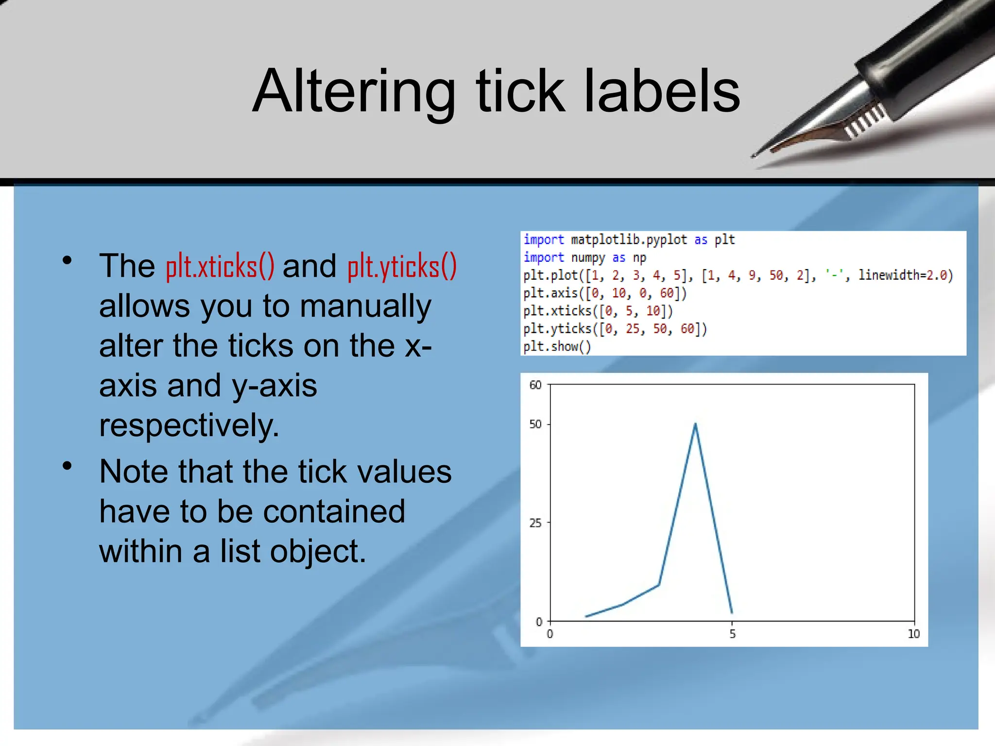Altering tick labels
• The plt.xticks() and plt.yticks()
allows you to manually
alter the ticks on the x-
axis and y-axis
respectively.
• Note that the tick values
have to be contained
within a list object.
 