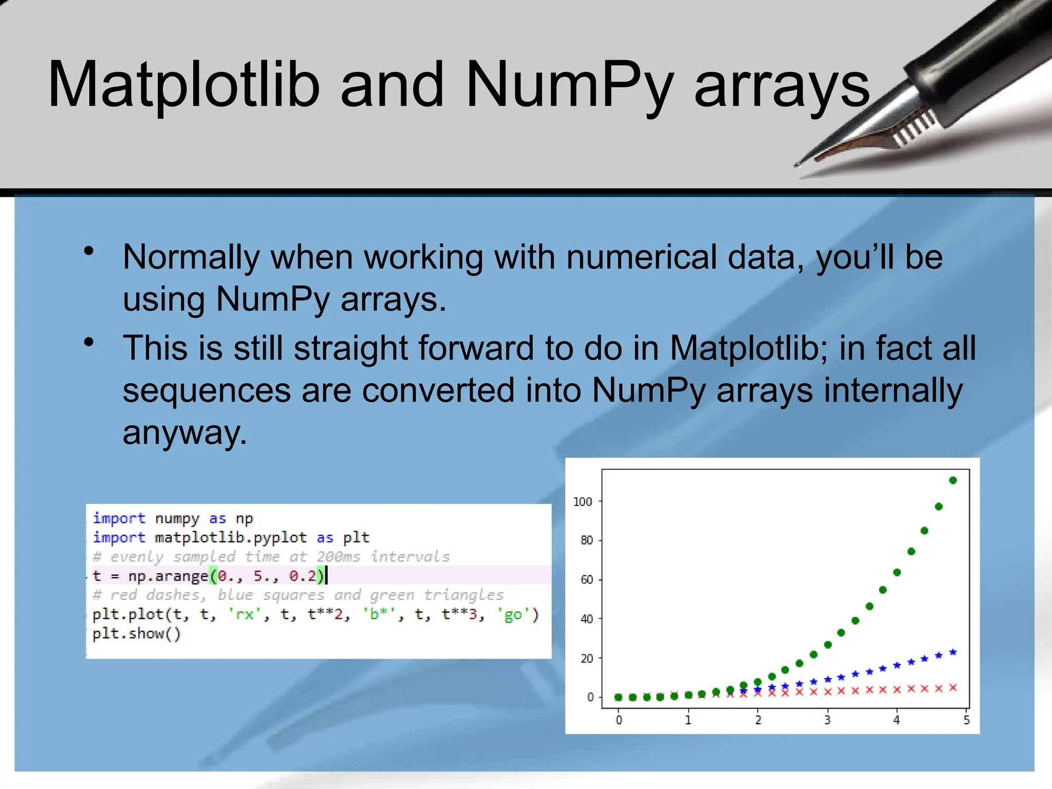 Matplotlib and NumPy arrays
• Normally when working with numerical data, you’ll be
using NumPy arrays.
• This is still straight forward to do in Matplotlib; in fact all
sequences are converted into NumPy arrays internally
anyway.
 