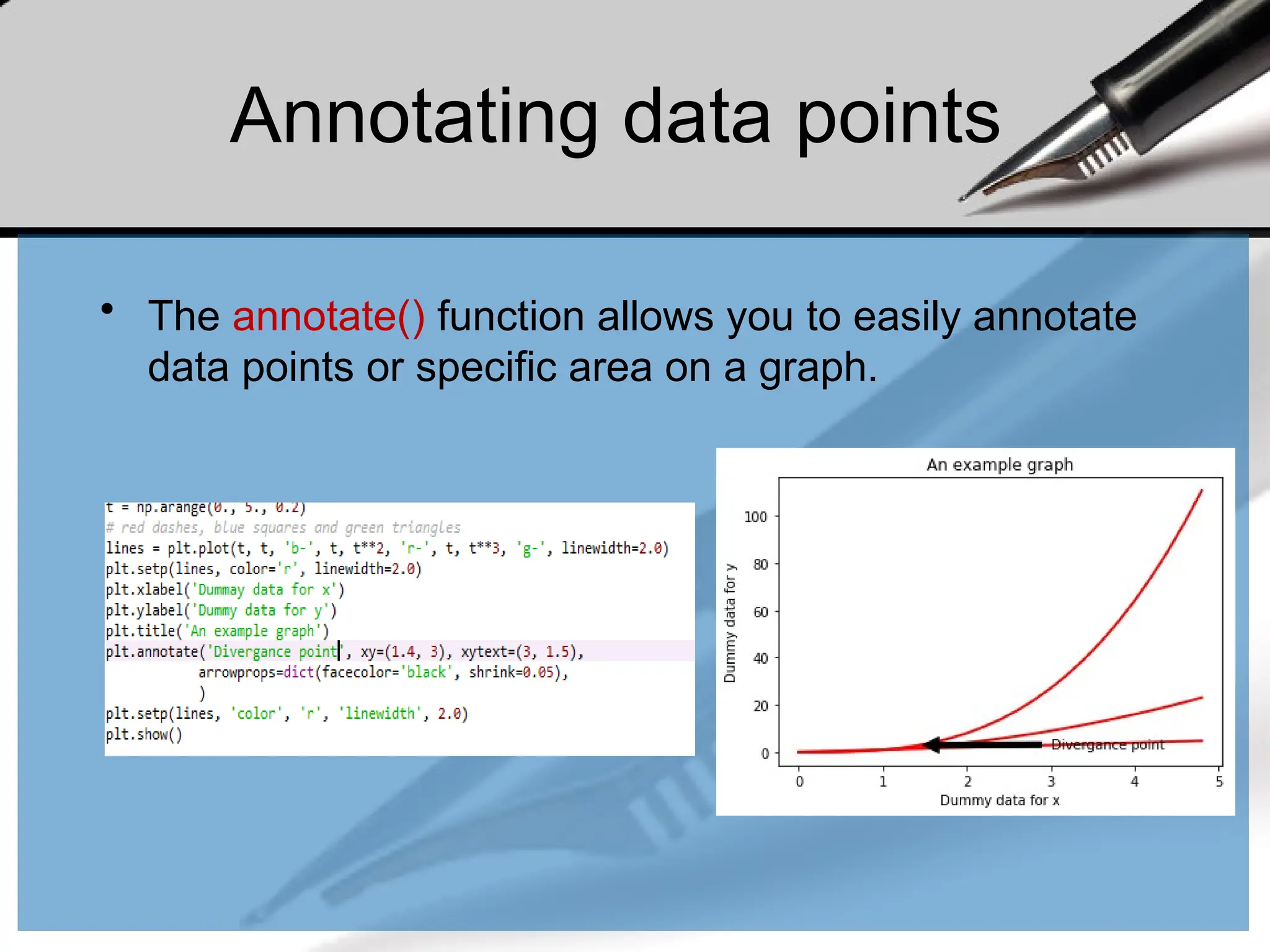 Annotating data points
• The annotate() function allows you to easily annotate
data points or specific area on a graph.
 