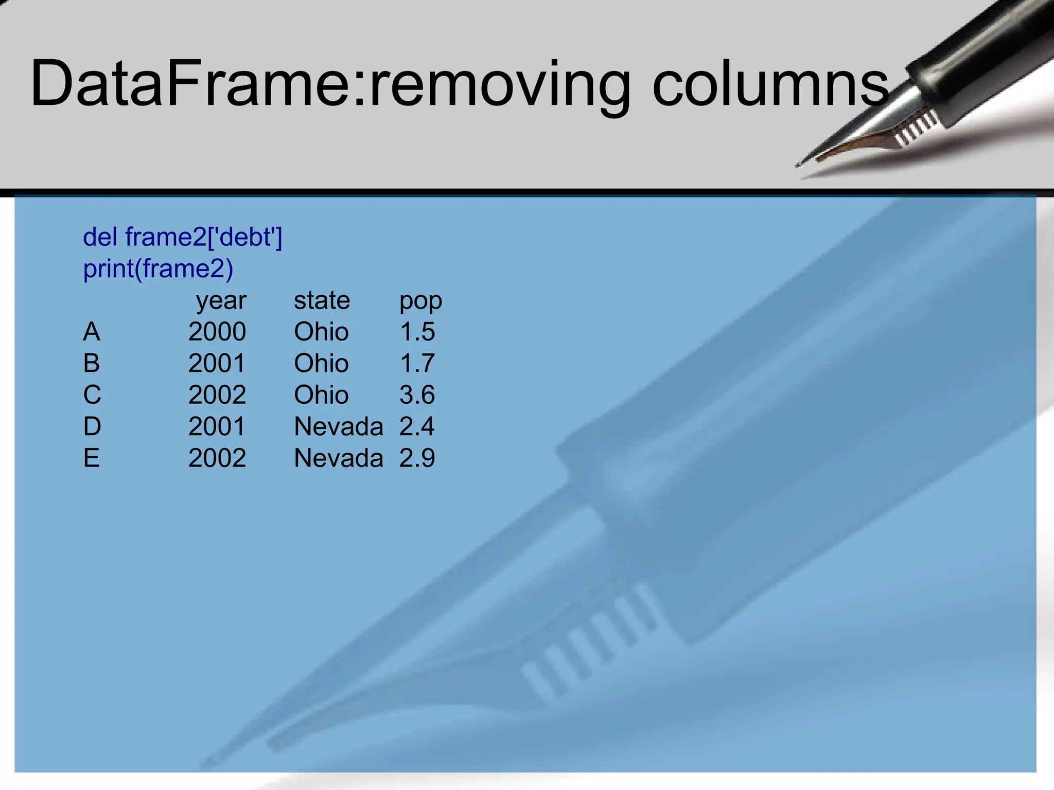 DataFrame:removing columns
del frame2['debt']
print(frame2)
year state pop
A 2000 Ohio 1.5
B 2001 Ohio 1.7
C 2002 Ohio 3.6
D 2001 Nevada 2.4
E 2002 Nevada 2.9
 