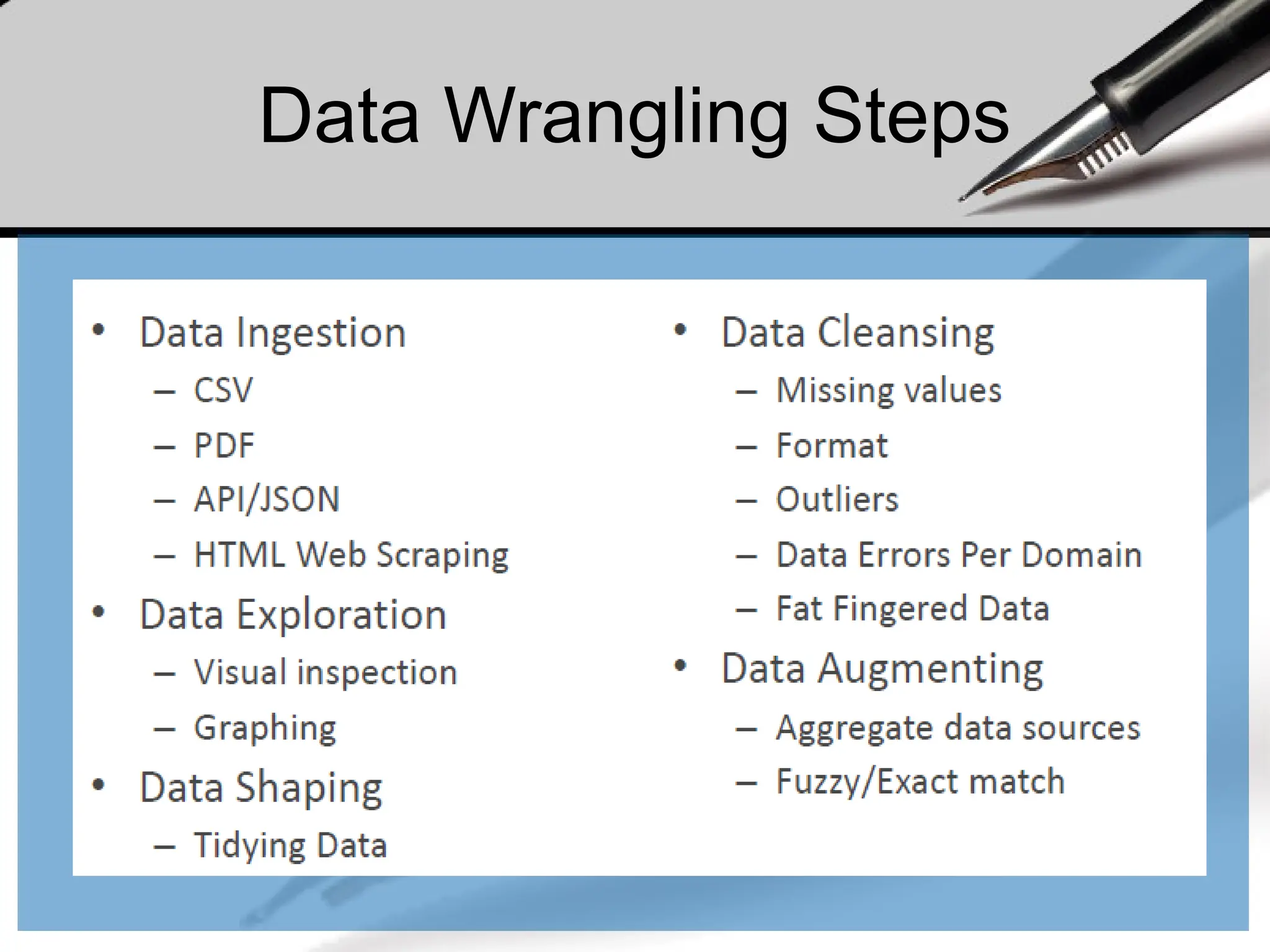 Data Wrangling Steps
 