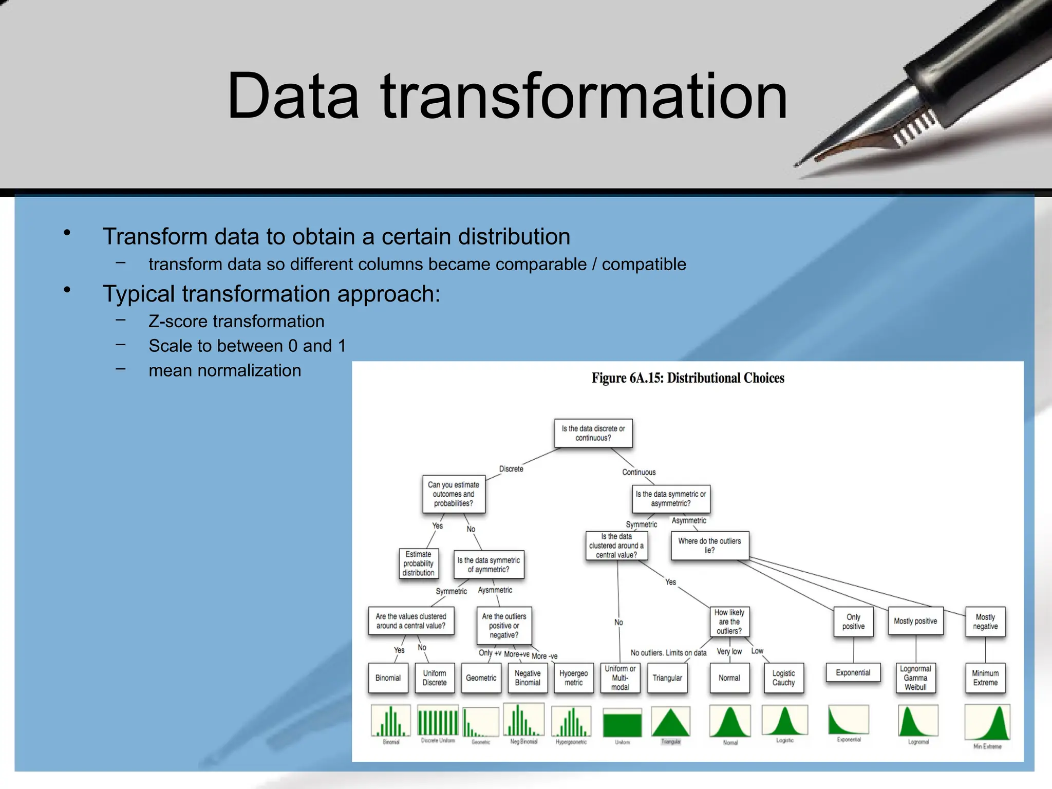 Data transformation
• Transform data to obtain a certain distribution
– transform data so different columns became comparable / compatible
• Typical transformation approach:
– Z-score transformation
– Scale to between 0 and 1
– mean normalization
 