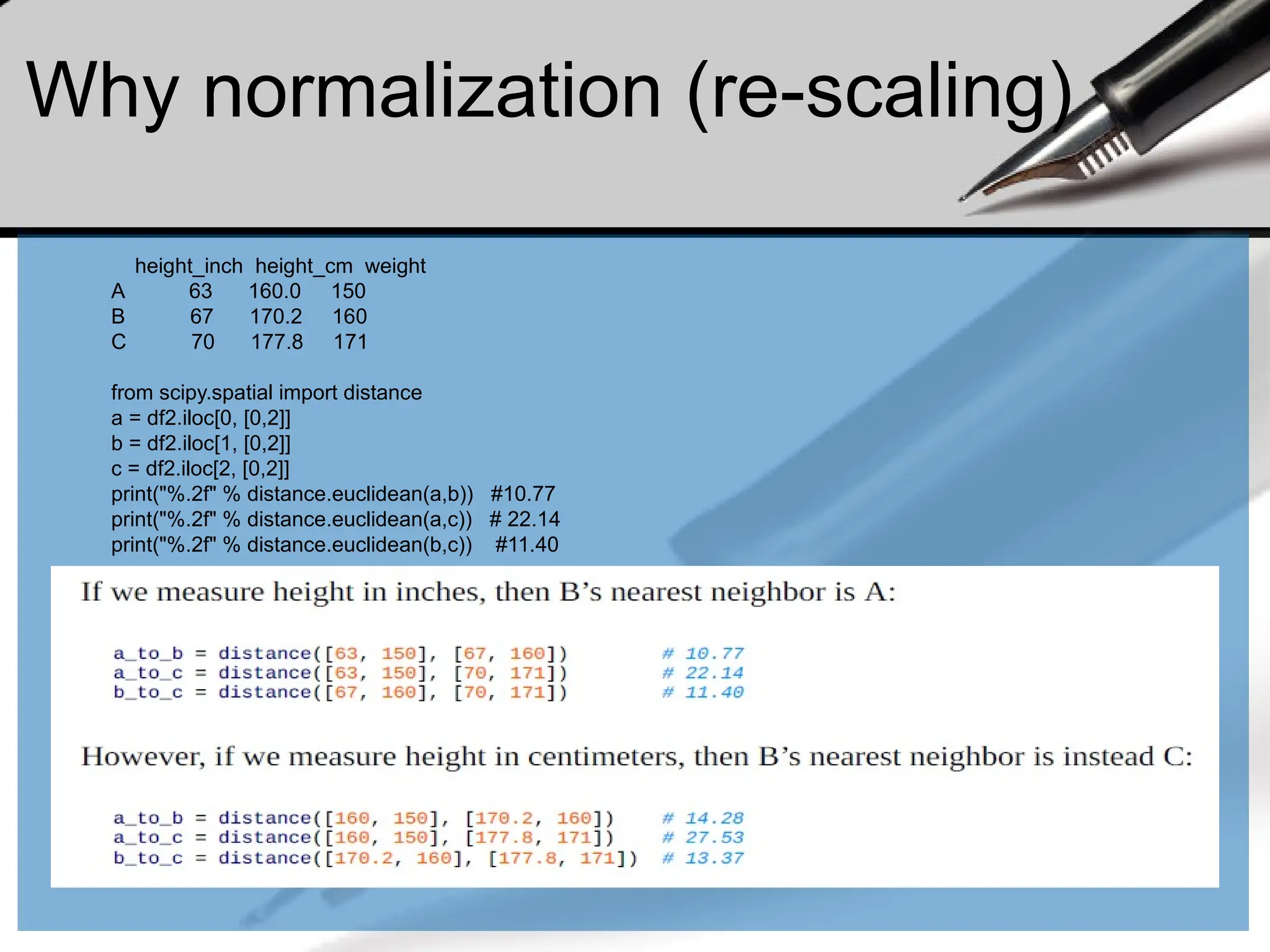 Why normalization (re-scaling)
height_inch height_cm weight
A 63 160.0 150
B 67 170.2 160
C 70 177.8 171
from scipy.spatial import distance
a = df2.iloc[0, [0,2]]
b = df2.iloc[1, [0,2]]
c = df2.iloc[2, [0,2]]
print("%.2f" % distance.euclidean(a,b)) #10.77
print("%.2f" % distance.euclidean(a,c)) # 22.14
print("%.2f" % distance.euclidean(b,c)) #11.40
 