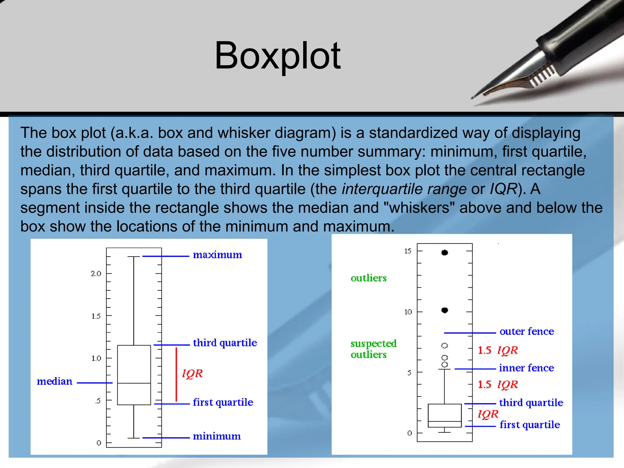 Boxplot
The box plot (a.k.a. box and whisker diagram) is a standardized way of displaying
the distribution of data based on the five number summary: minimum, first quartile,
median, third quartile, and maximum. In the simplest box plot the central rectangle
spans the first quartile to the third quartile (the interquartile range or IQR). A
segment inside the rectangle shows the median and "whiskers" above and below the
box show the locations of the minimum and maximum.
 