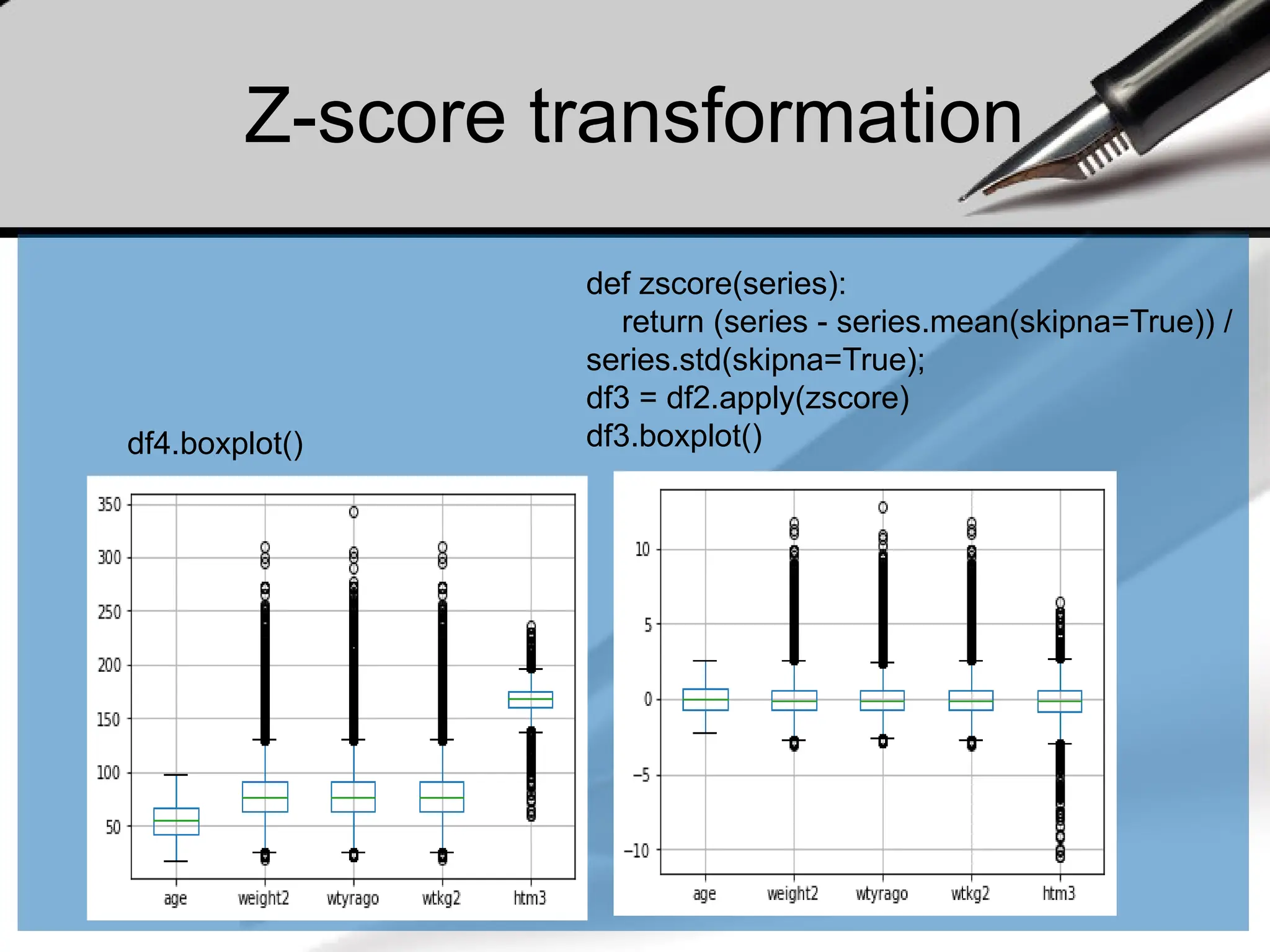Z-score transformation
df4.boxplot()
def zscore(series):
return (series - series.mean(skipna=True)) /
series.std(skipna=True);
df3 = df2.apply(zscore)
df3.boxplot()
 