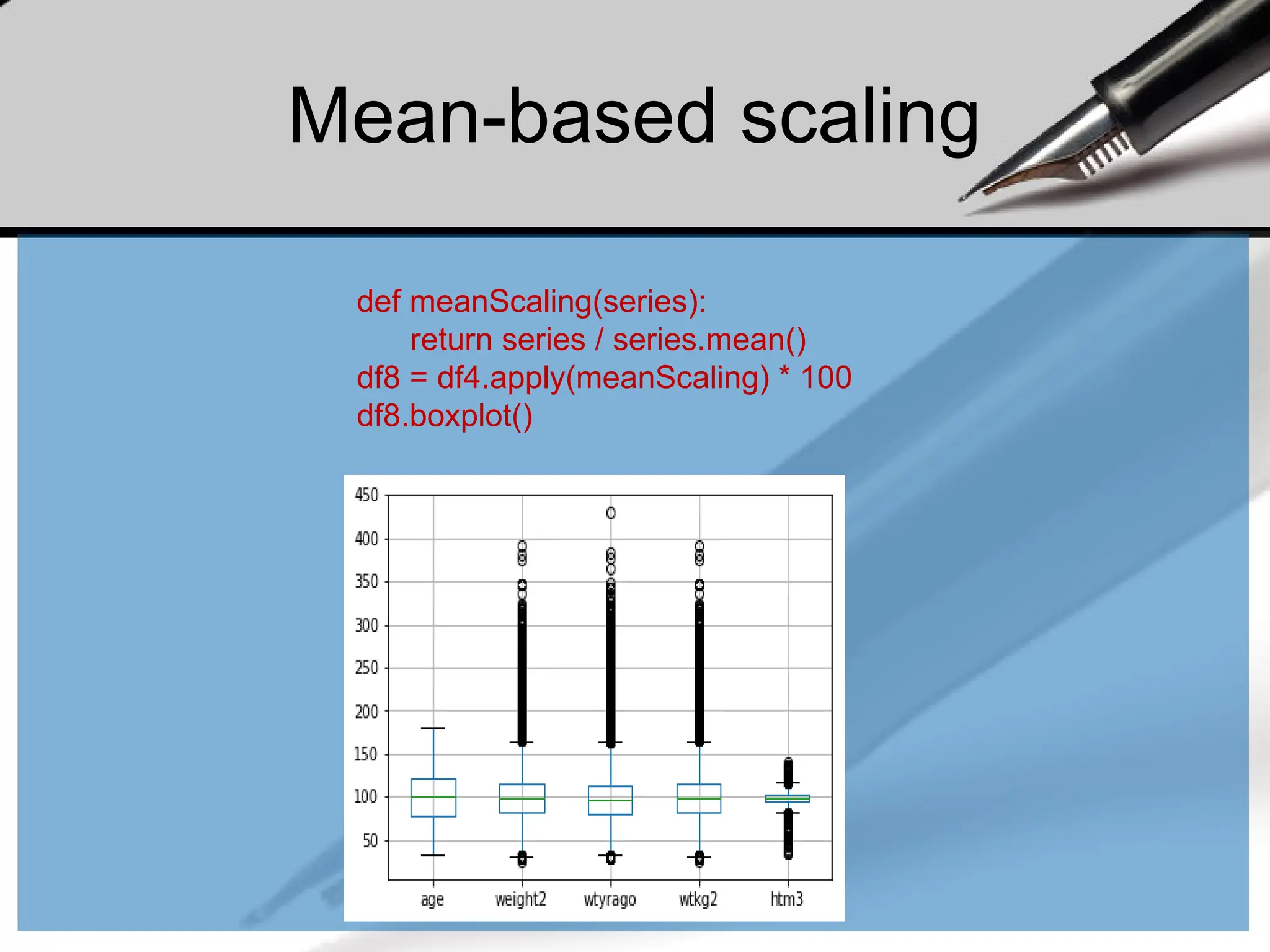 Mean-based scaling
def meanScaling(series):
return series / series.mean()
df8 = df4.apply(meanScaling) * 100
df8.boxplot()
 