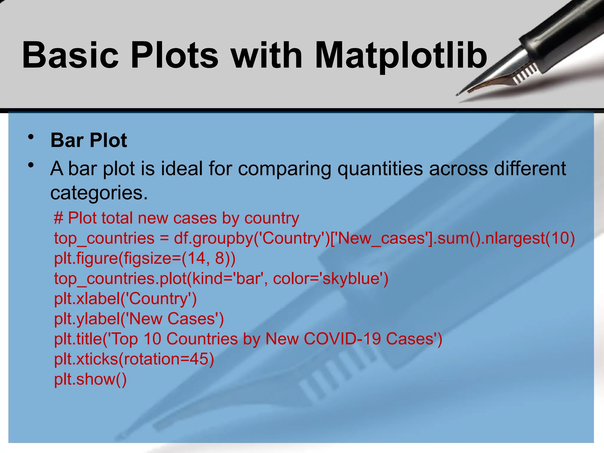 Basic Plots with Matplotlib
• Bar Plot
• A bar plot is ideal for comparing quantities across different
categories.
# Plot total new cases by country
top_countries = df.groupby('Country')['New_cases'].sum().nlargest(10)
plt.figure(figsize=(14, 8))
top_countries.plot(kind='bar', color='skyblue')
plt.xlabel('Country')
plt.ylabel('New Cases')
plt.title('Top 10 Countries by New COVID-19 Cases')
plt.xticks(rotation=45)
plt.show()
 