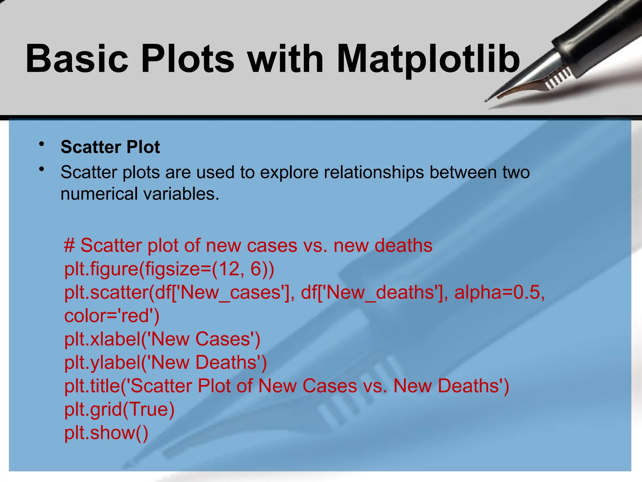 Basic Plots with Matplotlib
• Scatter Plot
• Scatter plots are used to explore relationships between two
numerical variables.
# Scatter plot of new cases vs. new deaths
plt.figure(figsize=(12, 6))
plt.scatter(df['New_cases'], df['New_deaths'], alpha=0.5,
color='red')
plt.xlabel('New Cases')
plt.ylabel('New Deaths')
plt.title('Scatter Plot of New Cases vs. New Deaths')
plt.grid(True)
plt.show()
 