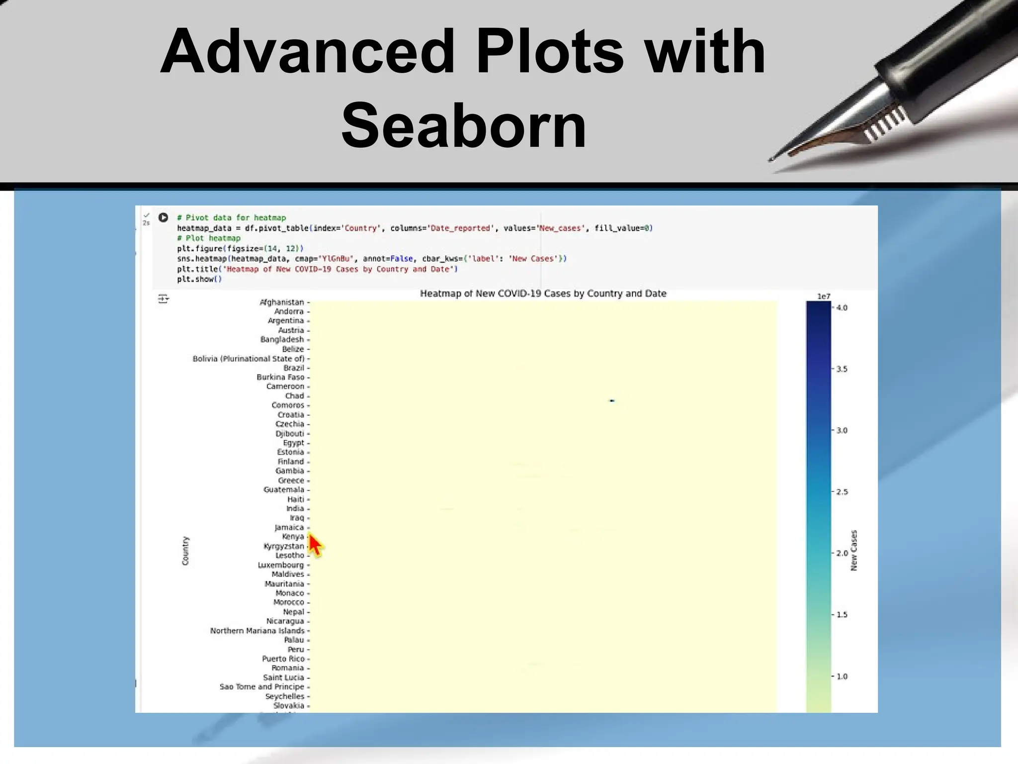 Advanced Plots with
Seaborn
 