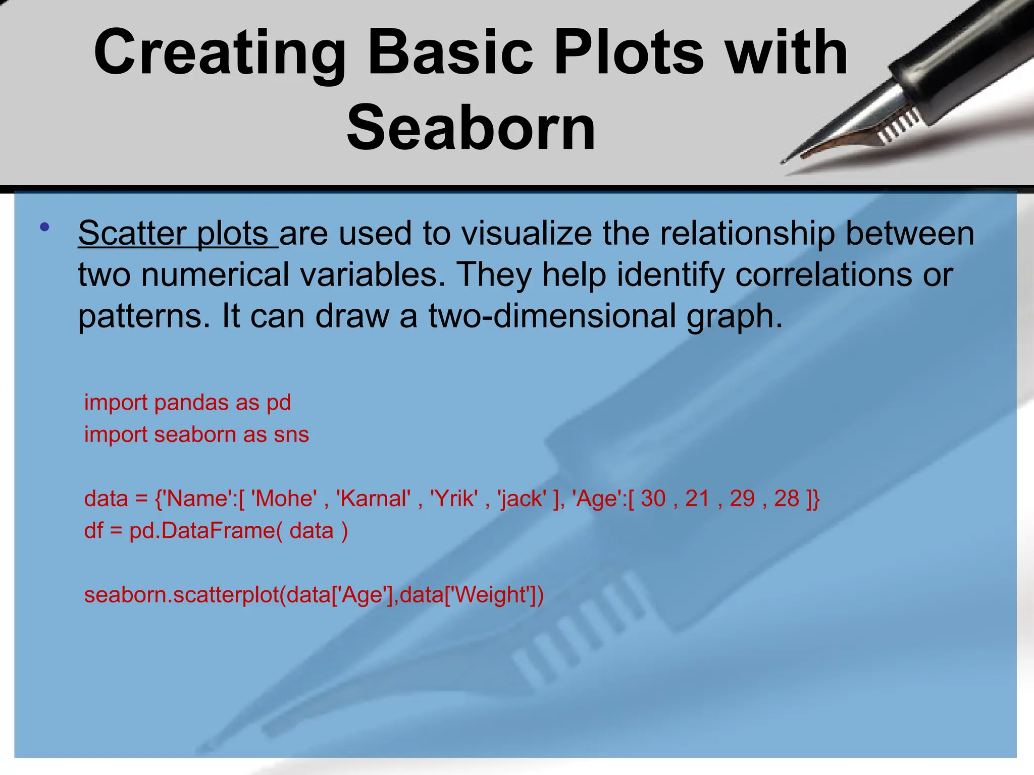 Creating Basic Plots with
Seaborn
• Scatter plots are used to visualize the relationship between
two numerical variables. They help identify correlations or
patterns. It can draw a two-dimensional graph.
import pandas as pd
import seaborn as sns
data = {'Name':[ 'Mohe' , 'Karnal' , 'Yrik' , 'jack' ], 'Age':[ 30 , 21 , 29 , 28 ]}
df = pd.DataFrame( data )
seaborn.scatterplot(data['Age'],data['Weight'])
 