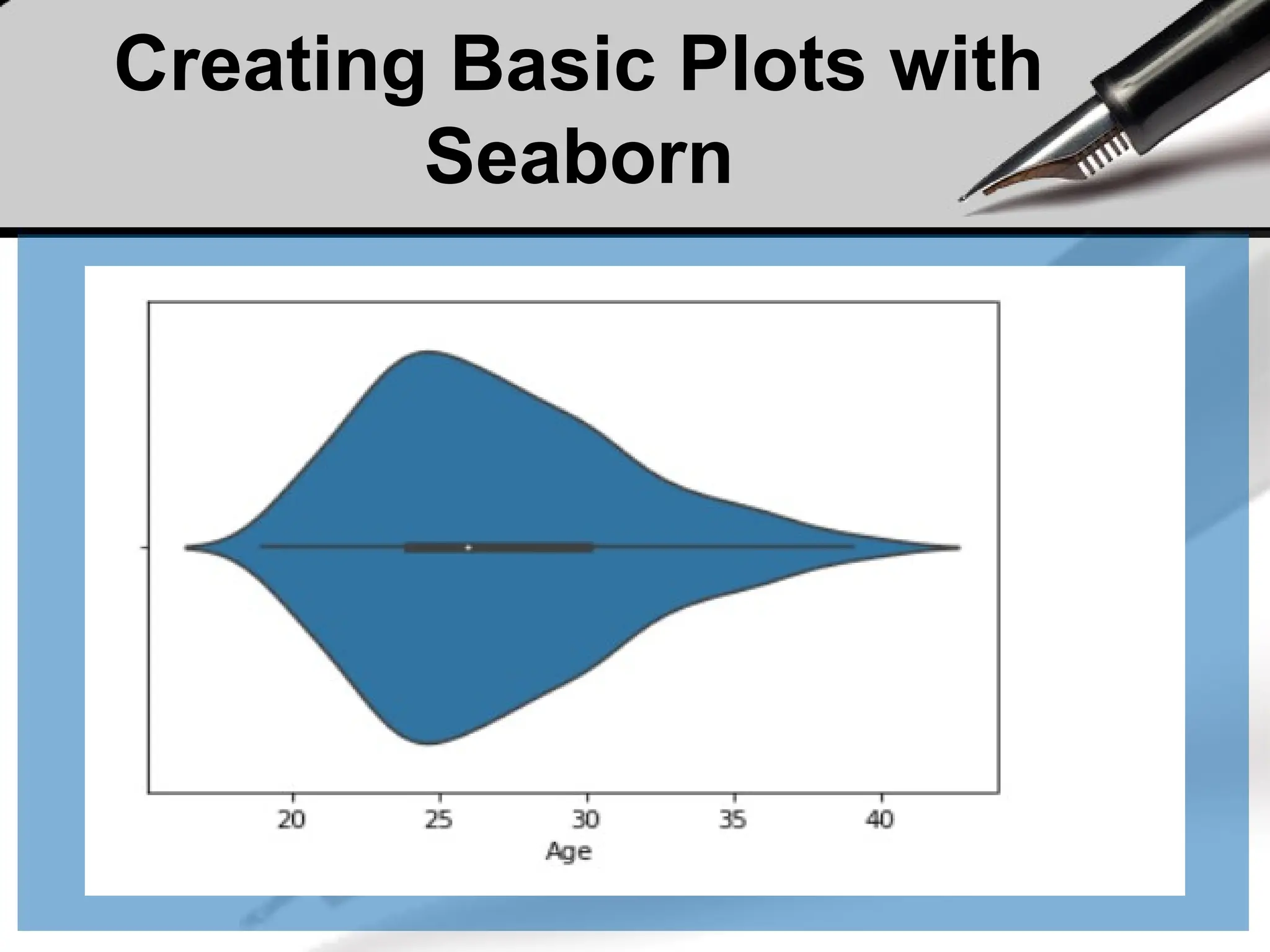 Creating Basic Plots with
Seaborn
 