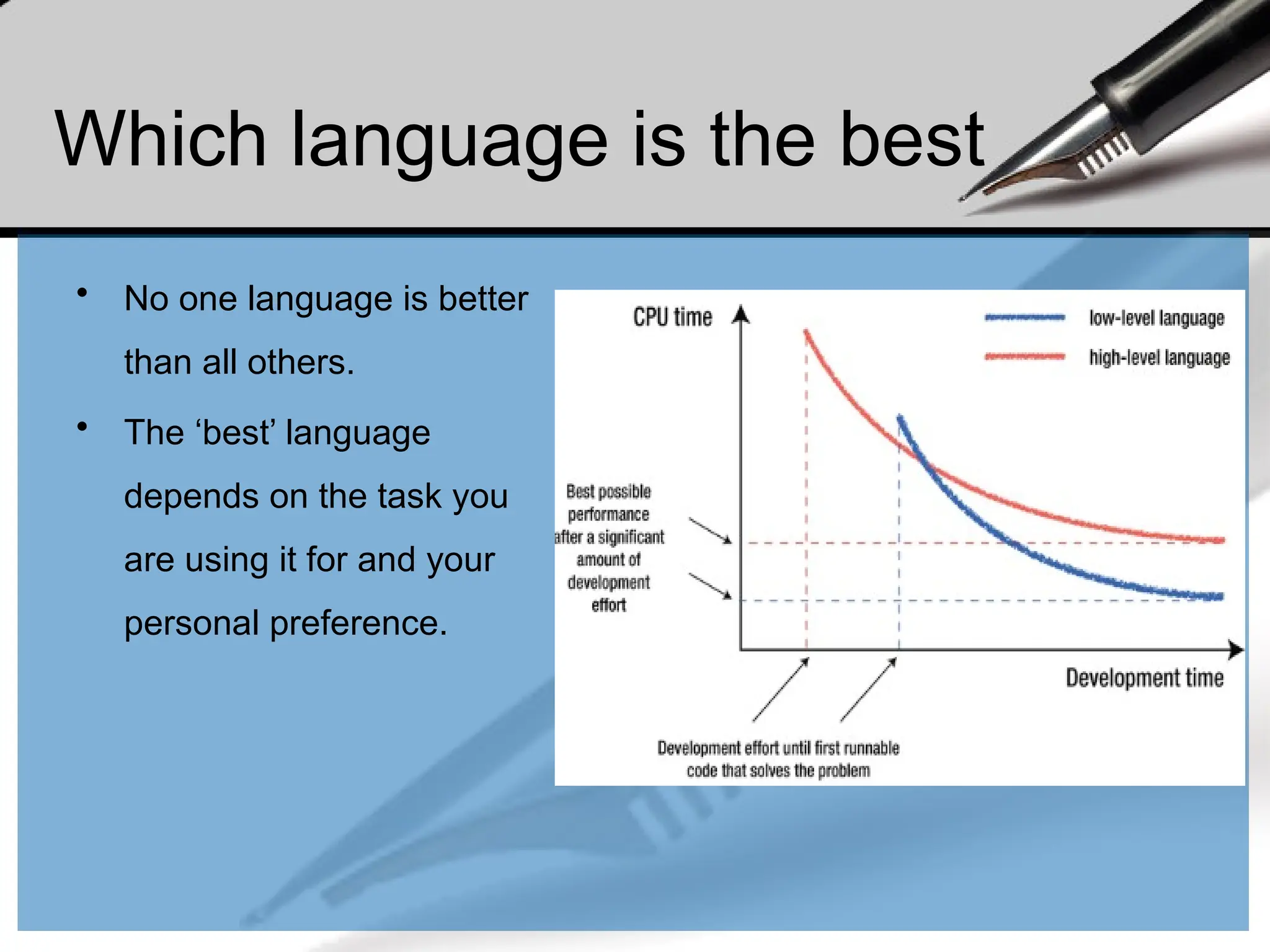 Which language is the best
• No one language is better
than all others.
• The ‘best’ language
depends on the task you
are using it for and your
personal preference.
 